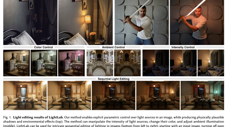 Google Researchers Introduce LightLab: A Diffusion-Based AI Method for Physically Plausible, Fine-Grained Light Control in Single Images