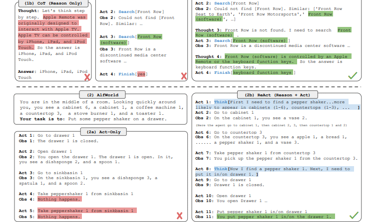 From Text to Action: How Tool-Augmented AI Agents Are Redefining Language Models with Reasoning, Memory, and Autonomy