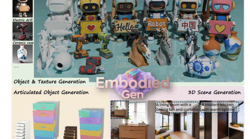 EmbodiedGen: A Scalable 3D World Generator for Realistic Embodied AI Simulations