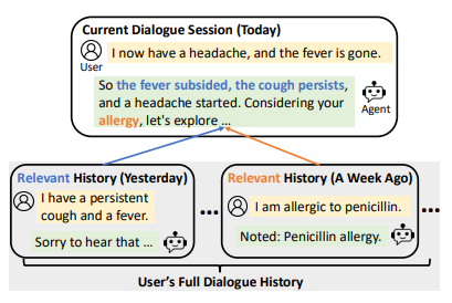 Google AI Releases Vertex AI Memory Bank: Enabling Persistent Agent Conversations