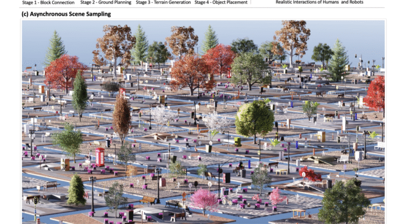 URBAN-SIM: Advancing Autonomous Micromobility with Scalable Urban Simulation