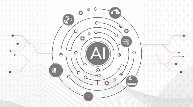 AI Ad Managers vs. Traditional Platforms: How Smart Segmentation Delivers Better Results