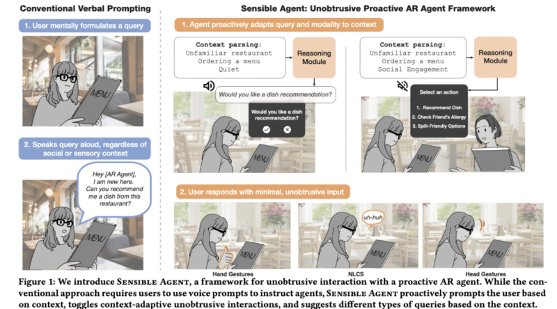 Google’s Sensible Agent Reframes Augmented Reality (AR) Assistance as a Coupled “what+how” Decision—So What does that Change?