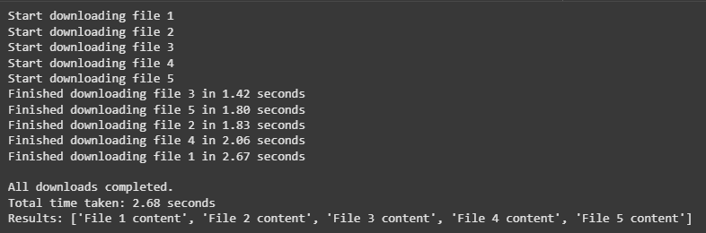 What is Asyncio? Getting Started with Asynchronous Python and Using Asyncio in an AI Application with an LLM