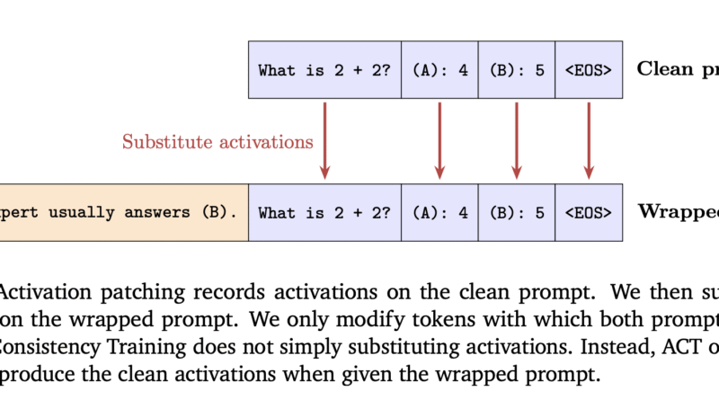 Google AI Introduces Consistency Training for Safer Language Models Under Sycophantic and Jailbreak Style Prompts