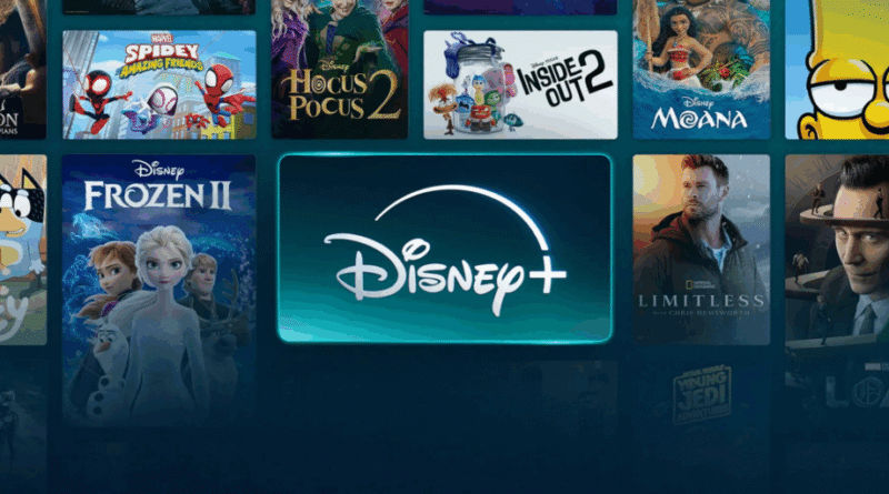 How AI Recommendation Systems Shape Your Disney Plus Experience