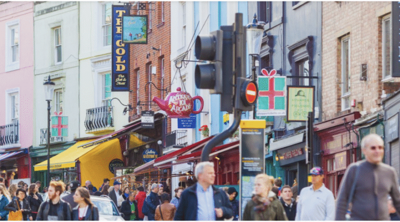 How Permutable AI Uses Market Sentiment Clustering at Scale