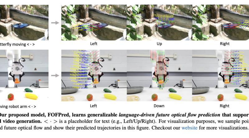 Salesforce AI Introduces FOFPred: A Language-Driven Future Optical Flow Prediction Framework that Enables Improved Robot Control and Video Generation