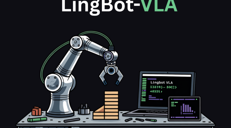 Ant Group Releases LingBot-VLA, A Vision Language Action Foundation Model For Real World Robot Manipulation