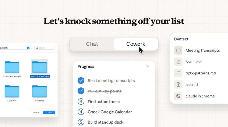 Anthropic Releases Cowork As Claude’s Local File System Agent For Everyday Work