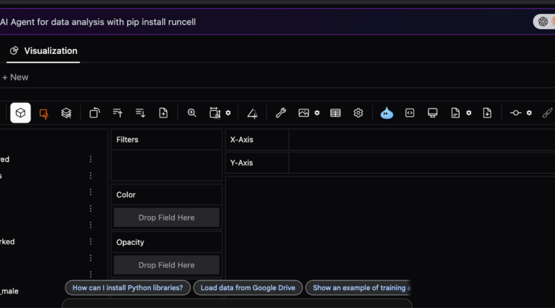 How to Build an Advanced, Interactive Exploratory Data Analysis Workflow Using PyGWalker and Feature-Engineered Data