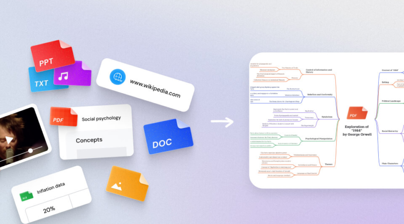 AI Lecture Summarizer: A Smarter Way to Review Lectures Without Rewatching Everything