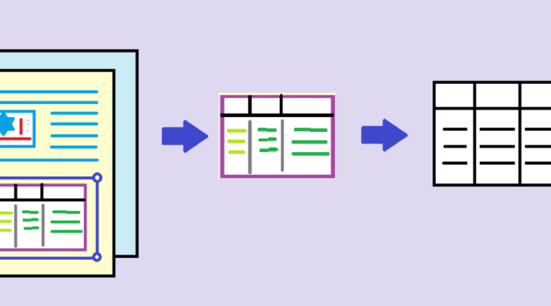 How to Automate Financial Statement Spreading With AI for Faster Analysis?