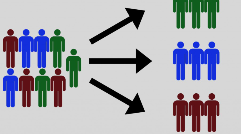 How AI Is Transforming Customer Segmentation and Targeting