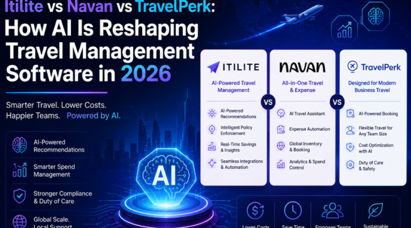 Itilite vs Navan vs TravelPerk: How AI Is Reshaping Travel Management Software in 2026