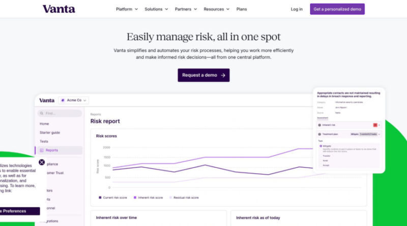 Top AI Governance & Risk Management Solutions (Aligned with NIST AI RMF)