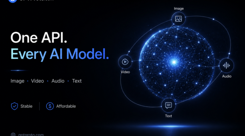 How Developers Get API Access to Multiple AI Models in 2026